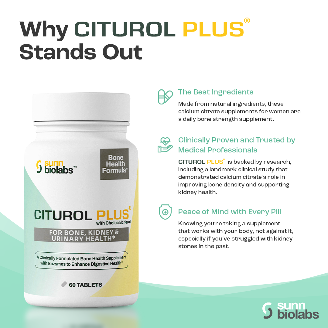 CITUROL Plus - 30-day Supply